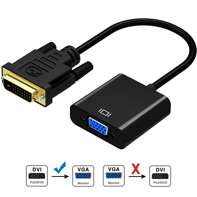 DVI-TO-VGA-With-chip